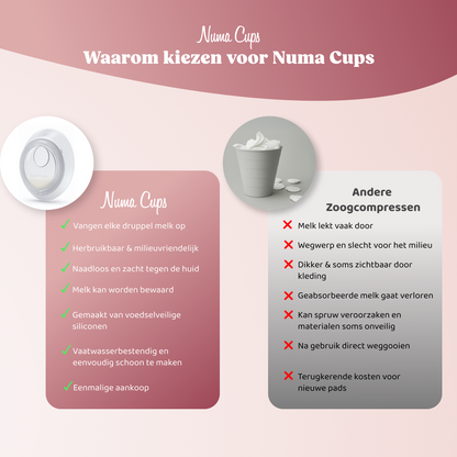 Numa Cups Lekschalen